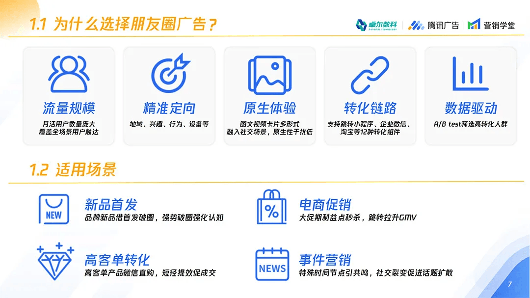 朋友圈广告五大核心优势与四类适用场景
