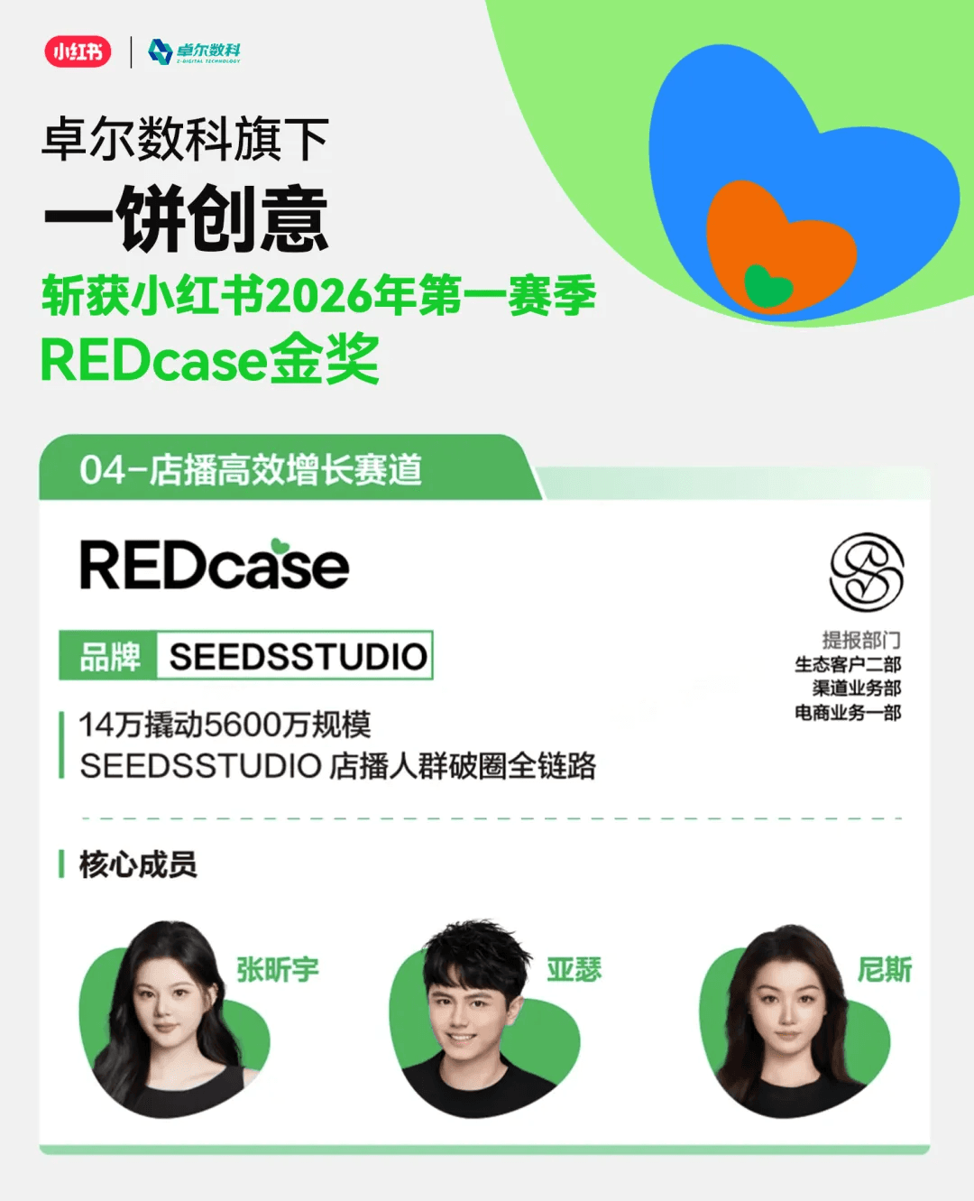 一饼创意斩获小红书 REDcase 金奖