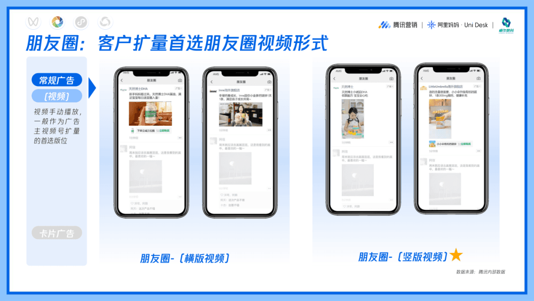朋友圈横版与竖版视频广告形式