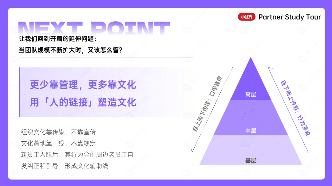 用人的链接塑造自下而上生长的组织文化