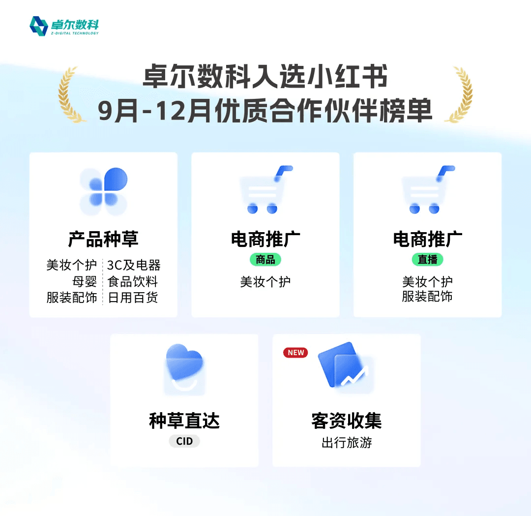 卓尔数科入选小红书九月至十二月优质合作伙伴榜单