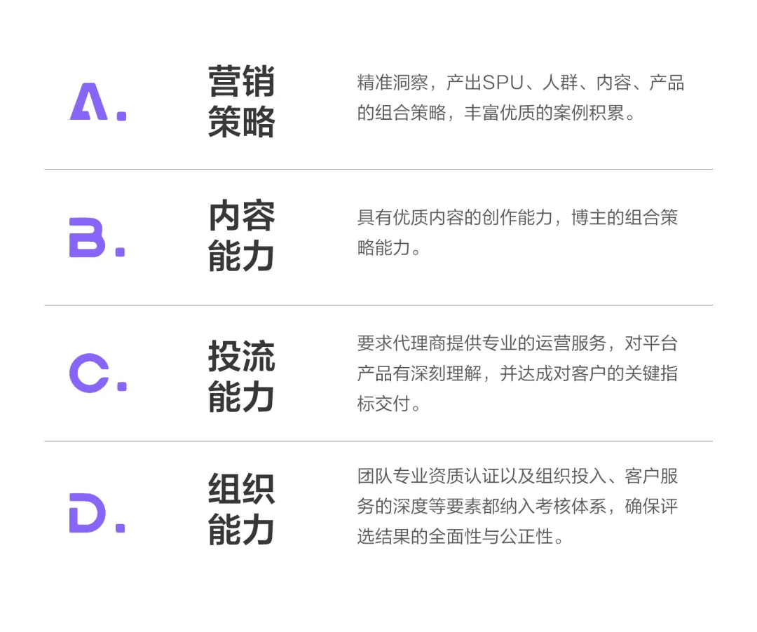 小红书优质合作伙伴营销策略、内容、投流与组织能力评选标准