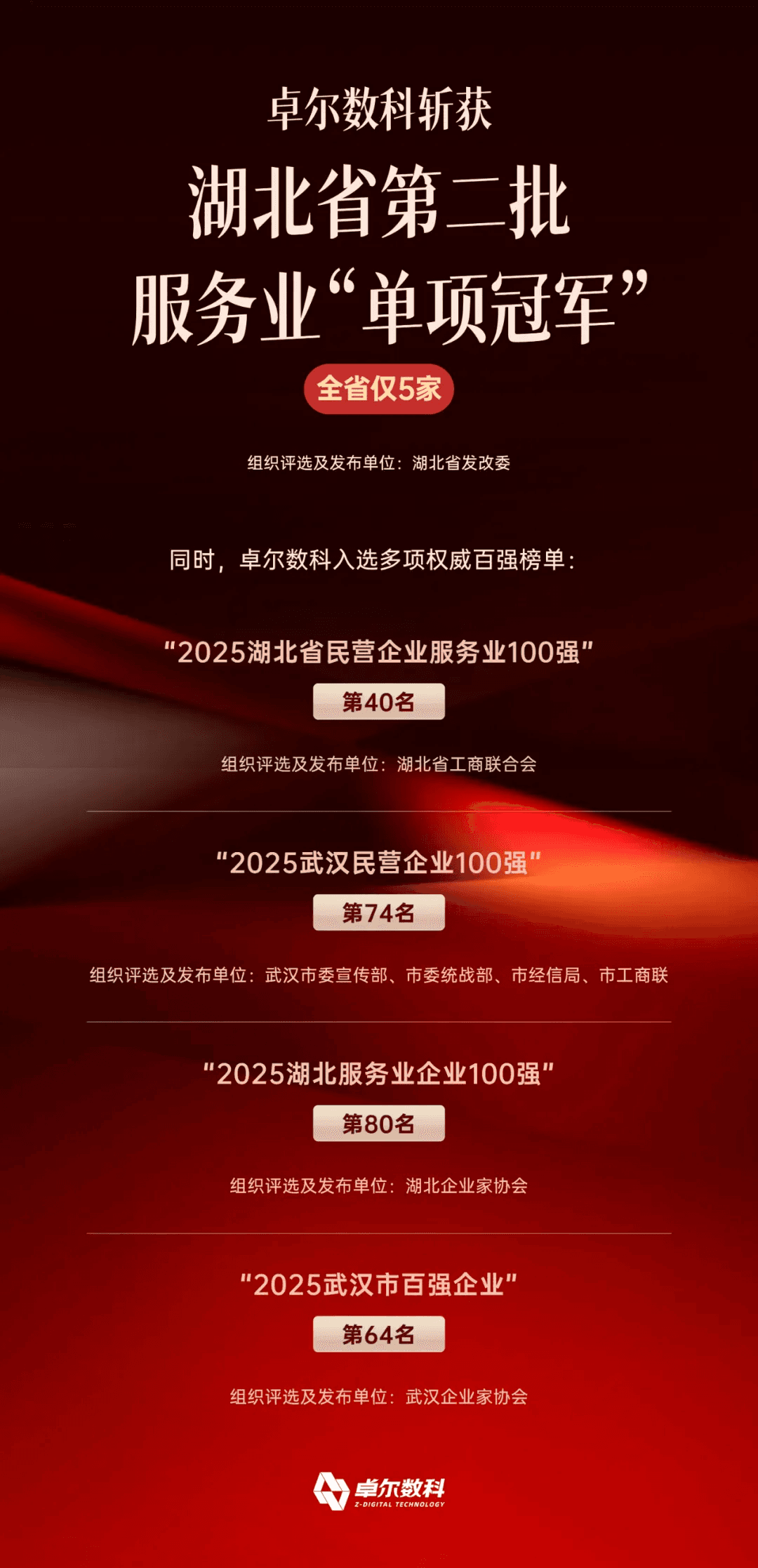 卓尔数科单项冠军及多项百强榜单